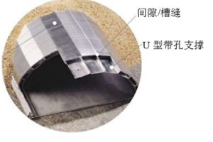 反硝化濾池