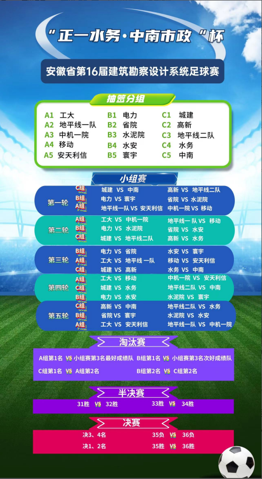 “正一水務•中南市政”第十六屆 建築設計係統足（zú）球聯賽（sài）開幕